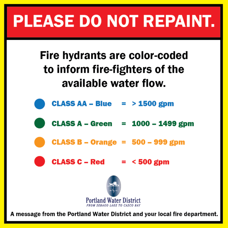 Portland Water District asks public to not paint hydrants